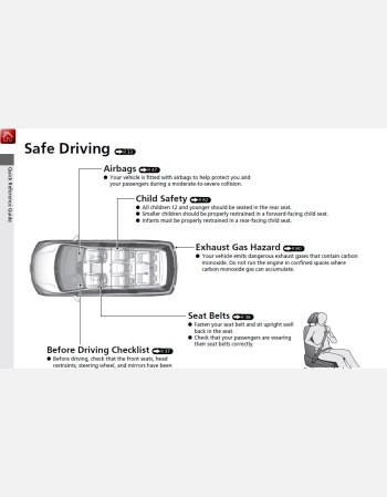 honda oddsey 2020 owners manual